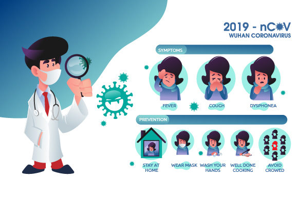 Download Doctor Analysis Corona Virus in Lab - Corona Collection