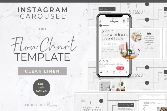 Download Instagram Carousel Flow Chart Template - Flow chart Collection