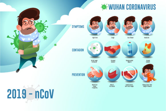Download Covid19 Virus Syndromes Illustration Set - Covid19 Collection